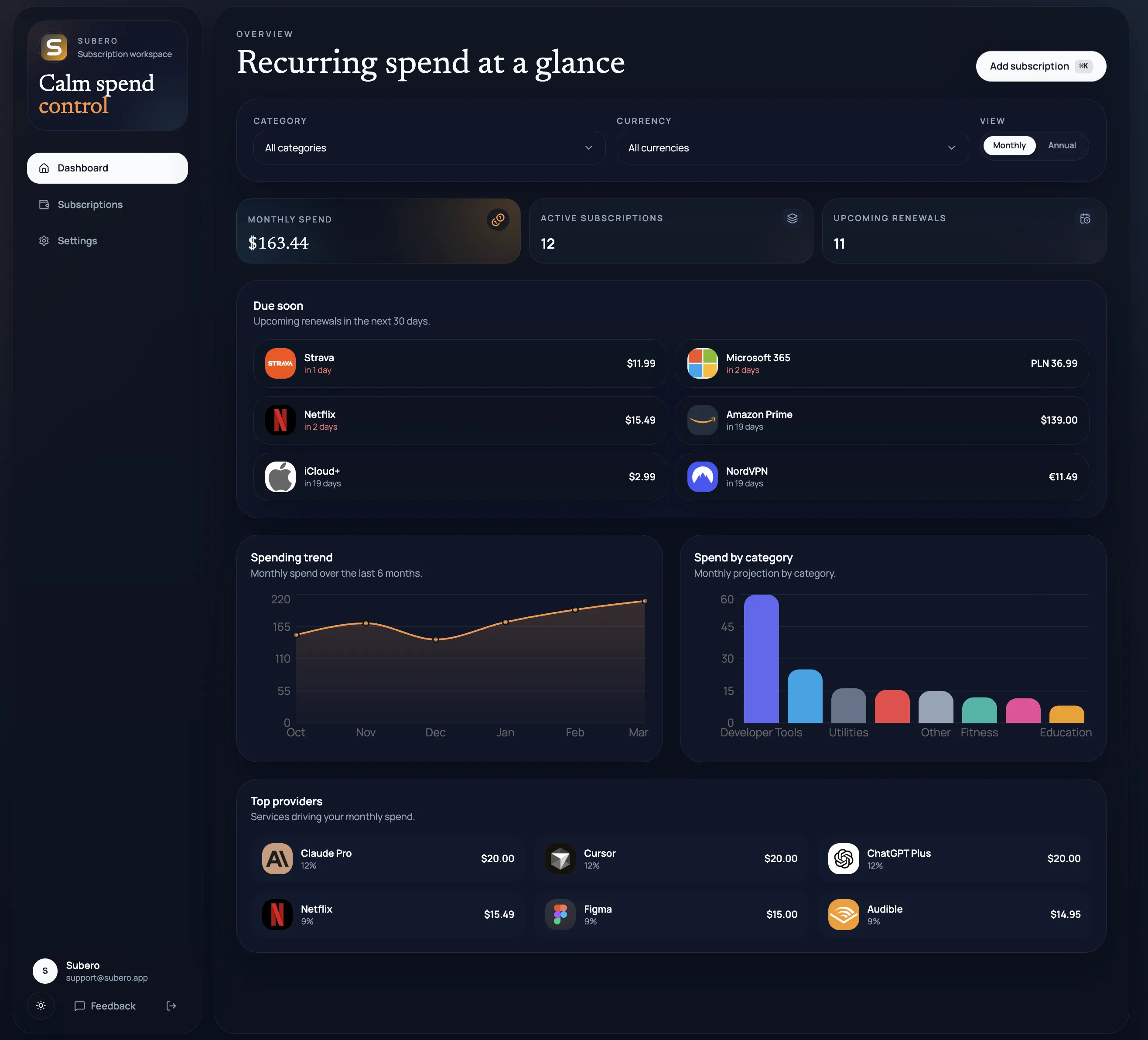 Subero dashboard in dark mode showing annual view with category filtering