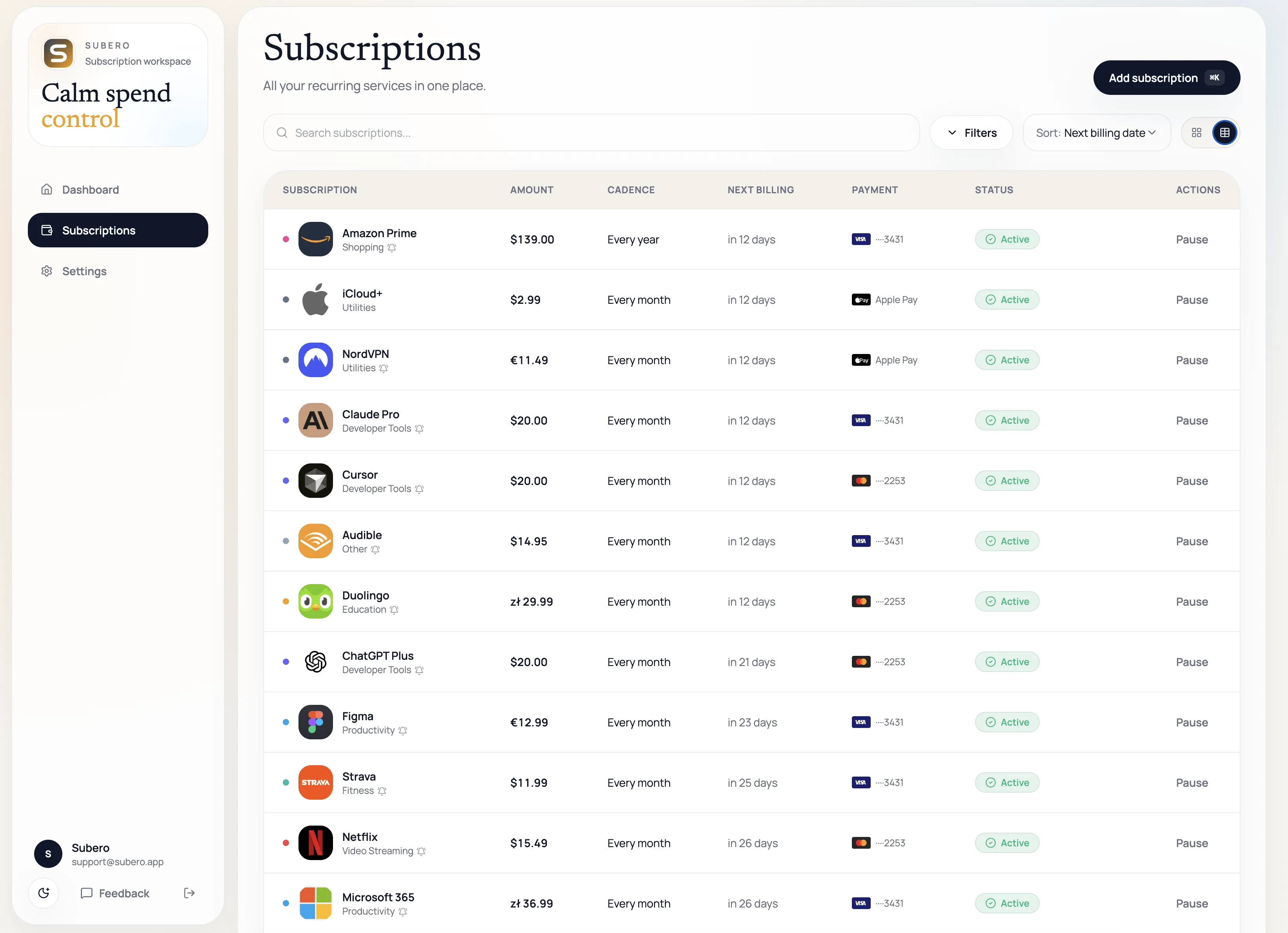 Subscriptions table view showing all subscriptions with amounts, cadence, and next billing dates